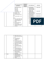 Laporan Ruangan Studi Banding