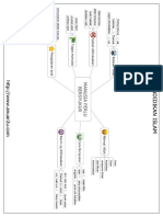 Manusia Perlu Bersyukur PDF