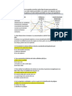 Taller activada de aprendizaje 2