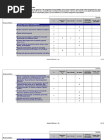 Roles Responsibilities Matrix