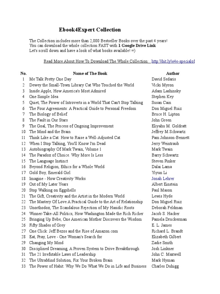 Ebook4expert List Of All Booksxlsx Creativity - 