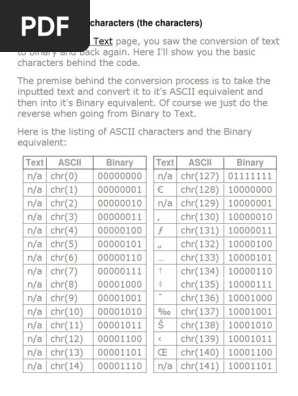Ascii And Binary Characters Ascii Orthography