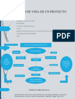 Ciclodevidadeunproyecto Mapaconceptual 151013031823 Lva1 App6891