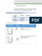 Tabla Propocompuestas U3