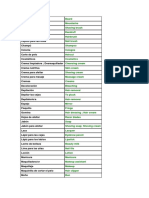 Vocabulario Ingles de Peluqueria