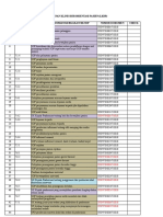 Daftar Dokumen UKP