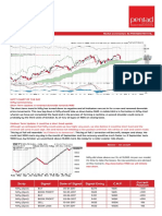 Nifty_Rider_25_09_2017.pdf