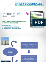 Matrices y Subsidiarias