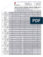 STD NE BOLT CHART.pdf