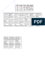 Jadwal Jaga Koas.docx