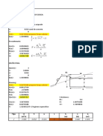 PD4 Resalto Trapezoidal