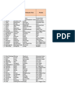 Gambar Teknik Manual Dan Visio