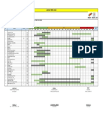 Jadwal Peralatan