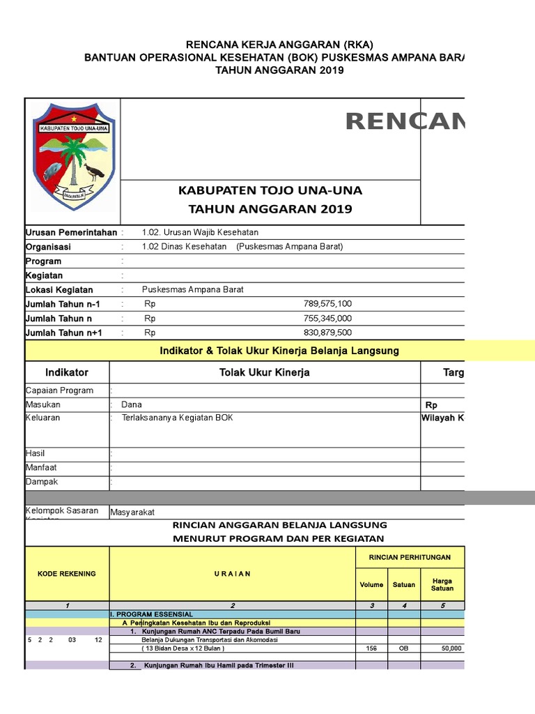 RKA Presn.2019 Fix A | PDF
