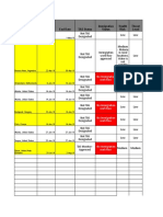 Worksheet Tas Immigration Master