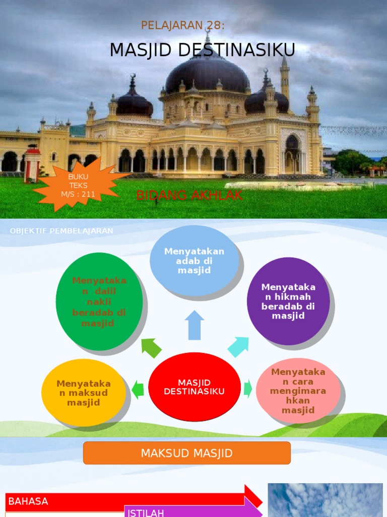 Pelajaran 28 Masjid Destinasiku Pdf