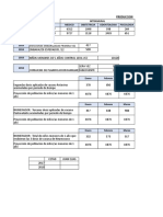 Datos Abril