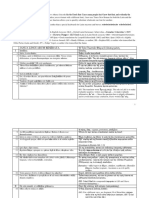 Comenius's Janua Reserata and Orbis Sensualium Pictus with Greek Translation - draft 8e 20141121.docx