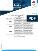 Cuadro Comparativo PDF