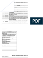 Analisis Dan RTL Hasil Identifikasi Kebutuhan Dan Harapan Masyarakat