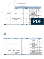 Ordenamento Curricular