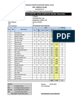 Form Entry Nilai Raport Ujian Semester Genap 2015/2016: Mts. Sirojul Ulum