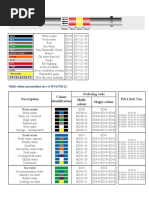 Description Colour Identification Ordering Code ISSA Ref. Nos. Multi-Colour Single-Colour