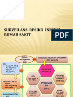 Surveilans Resiko Infeksi Rs