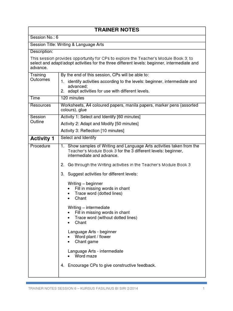 Writing & Language Arts Training Session | PDF | Applied Psychology ...