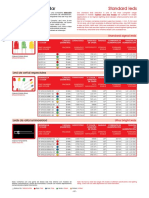 DataSheet LEDs.pdf