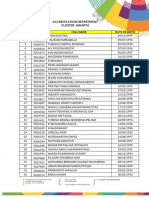 Permendesa No 21 TH 2015 TTG Penetapan Prioritas Dana Desa Tahun 2016 PDF