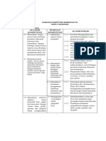 Form - 003 - Rumusan Kompetensi Bimbingan TIK Pembanding