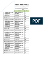 Format Import Nilai Rapor KTSP Kelas Xii-Apk-B