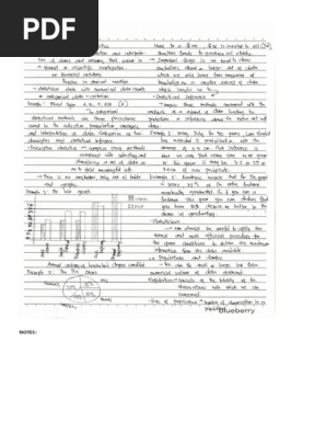 Notes