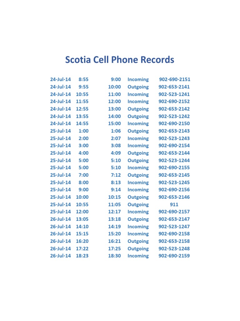 Cell Phone Record PDF