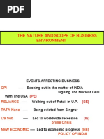 The Nature and Scope of Business Environment