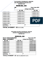 ROOM NO.-001: Branch - CE-I (RG) CBGS