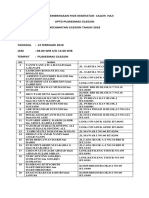 Jadwal Pemeriksaan Fisik Kesehatan Calon Haji Uptd Puskesmas Cilegon Kecamatan Cilegon Tahun 2018