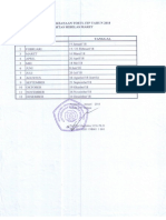 jadwal  tes itp 2018.pdf