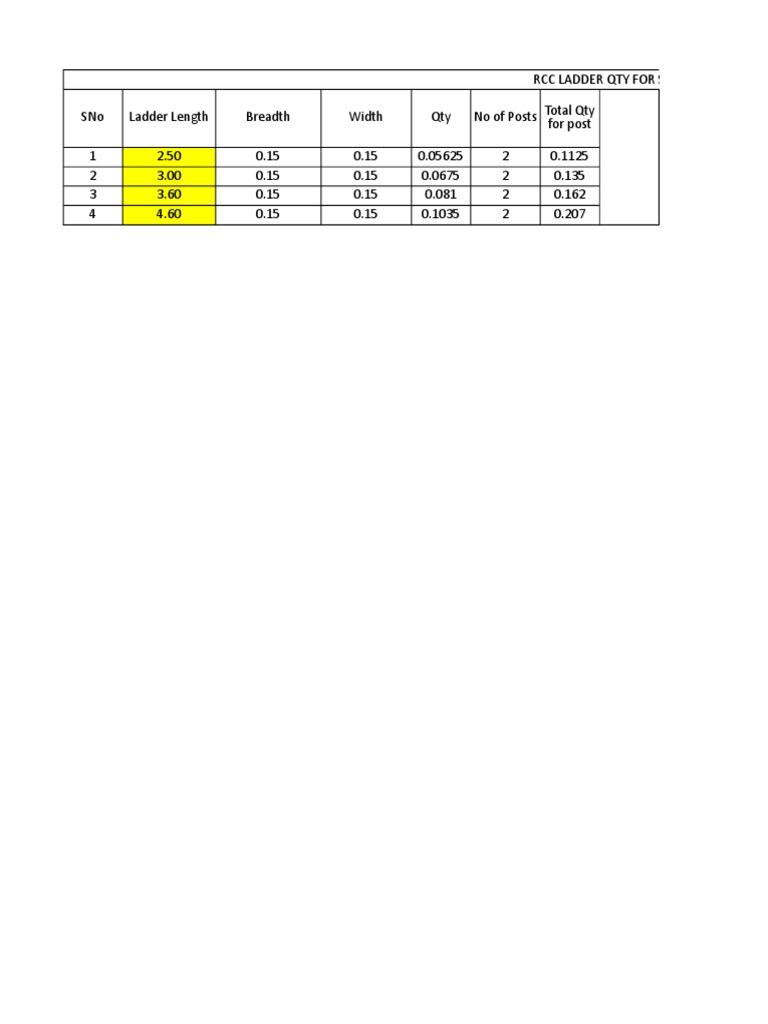 RCC Ladder Qty1 | PDF | Building Engineering | Building Materials