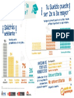 20150810-MINEDU-Infografia1-V4-OPT.pdf