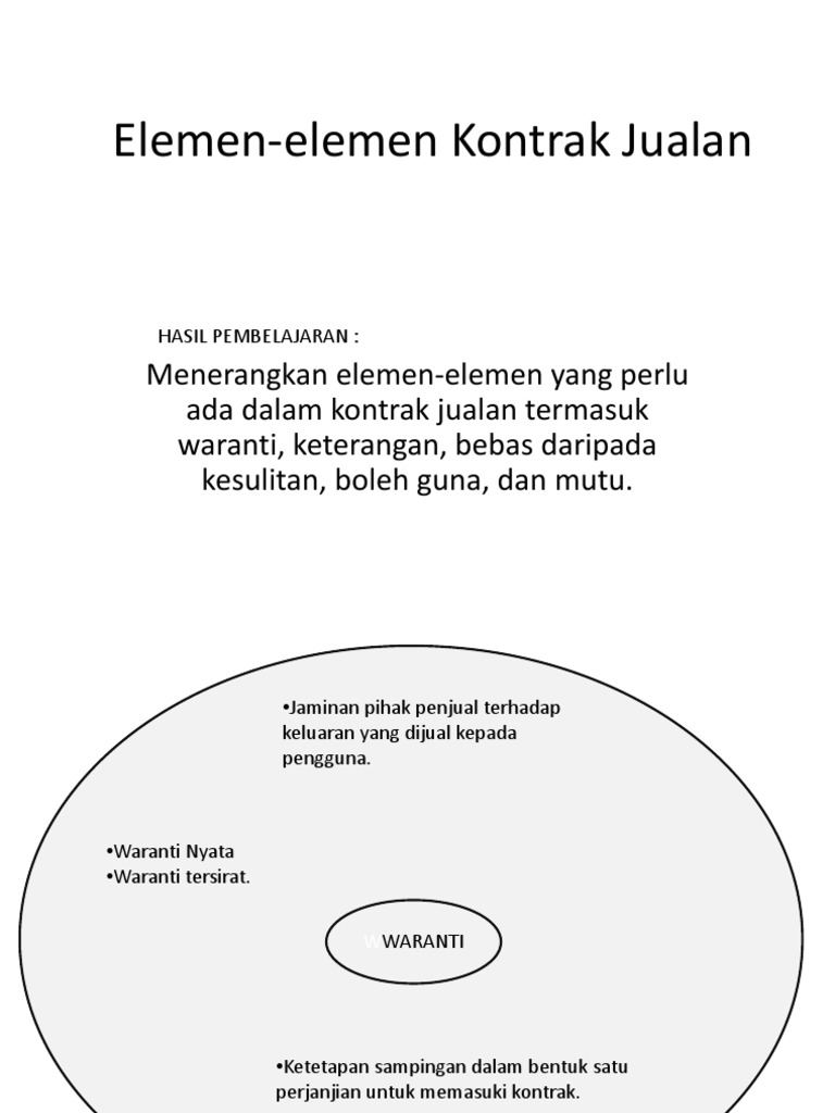 Elemen Penting Dalam SEM