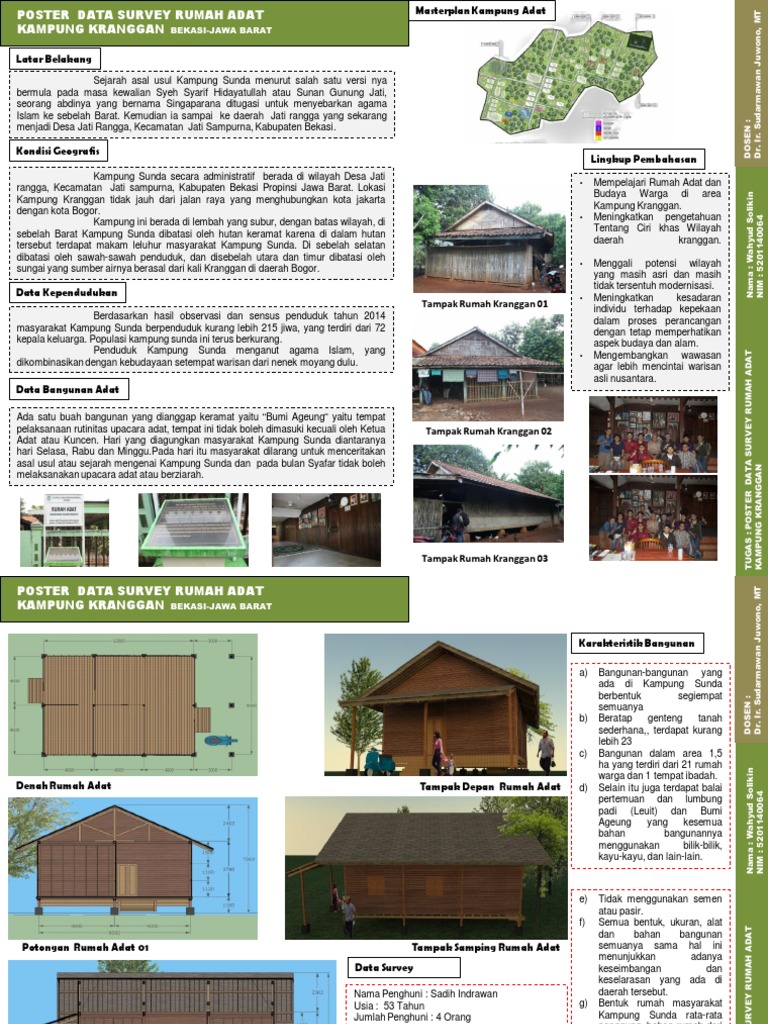 480 Koleksi Gambar Rumah Dari Bilik Khas Sunda HD