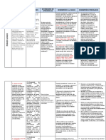 Desempeños P Resisados de 1er Grado Ed Fisica