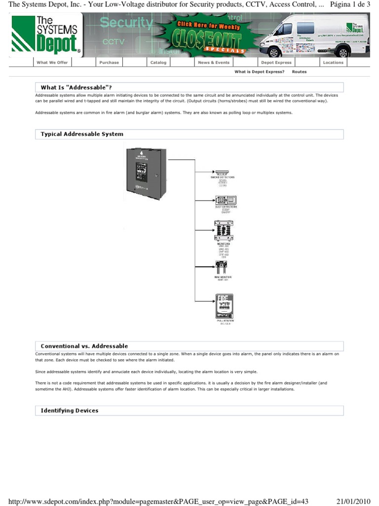 Understanding Addressable Alarm Systems | PDF | Relay | Detector (Radio)