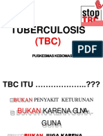 Cara Mencegah dan Mengobati Tuberkulosis