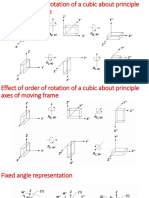 3 - Fixed Frame and Euler Frame Notations (1)