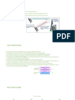 Rsi Parameter