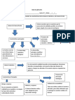 esquema resumen género fantástico y de ciencia ficción.docx