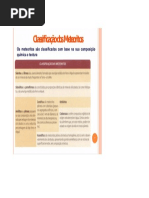 Classificacao Dos Meteoritos